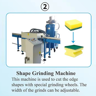 Macchina di fresatura continua automatica per spugne abrasive per lavaggio dei piatti