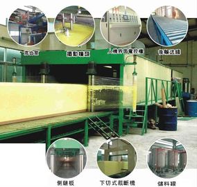 Linea di produzione orizzontale completamente automatica standard della schiuma per la fabbricazione della spugna