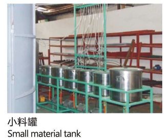 Linea di produzione automatizzata multifunzionale della schiuma 200L automatico pieno/min