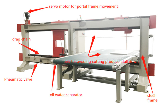 10m verticali Min Phenol Foam Cutting Machine 2860rpm